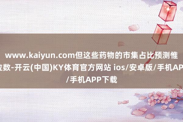 www.kaiyun.com但这些药物的市集占比预测惟一个位数-开云(中国)KY体育官方网站 ios/安卓版/手机APP下载