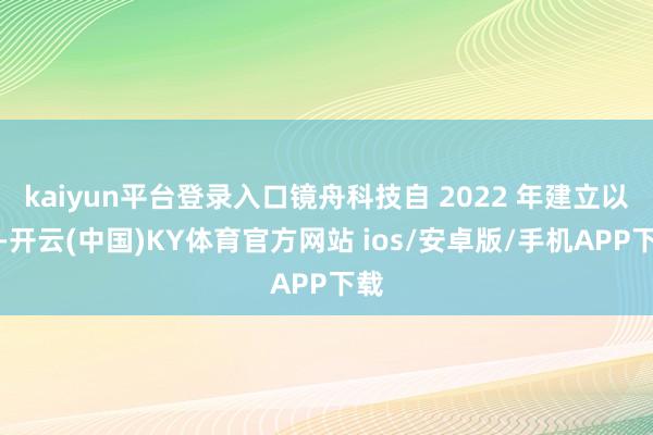 kaiyun平台登录入口镜舟科技自 2022 年建立以来-开云(中国)KY体育官方网站 ios/安卓版/手机APP下载